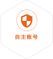 仙游到菲律宾国际快递
